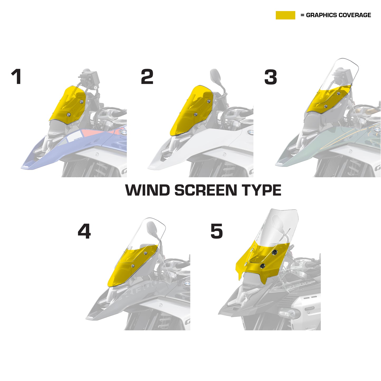 BMW R1300GS | M Style White Refined