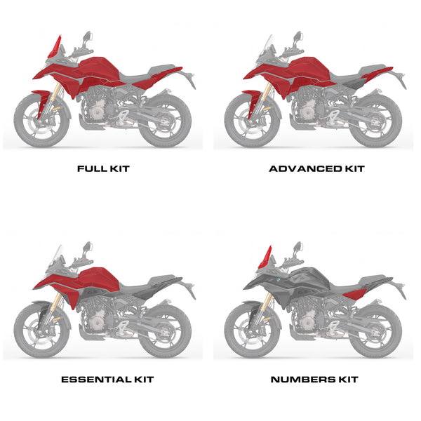 Graphics kit coverage overview