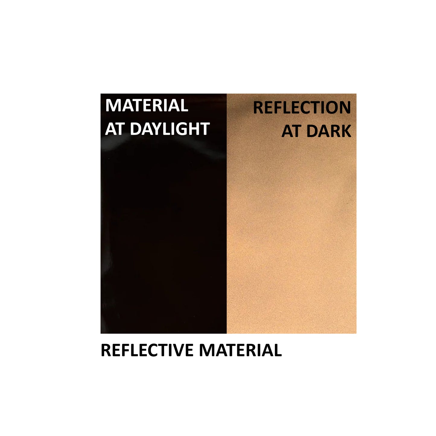 SIDE CASES | BMW R1300GS Adventure |  Shadow Dawn